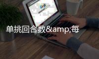 单挑回合数&每回合得分榜：哈登断档居首 詹姆斯
、KD	、欧文上榜