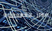 受益胰岛素集采，甘李药业预计半年度净利润同比增长101%到114%