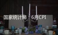 国家统计局：6月CPI同比上涨0.1%	，由降转涨，核心CPI继续回升