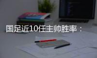 快排公司十年历程，霸屏兔 seo 的崛起与坚守