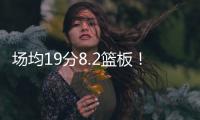 场均19分8.2篮板
�！快船官方：欢迎你来到快船国度 约翰