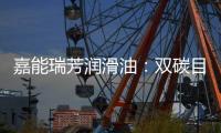 嘉能瑞芳润滑油
：双碳目标下�，大力促进工业低碳发展