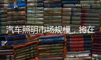 汽车照明市场规模，将在2027年达到42亿美金