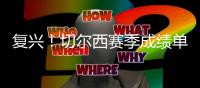 复兴！切尔西赛季成绩单
：获欧冠资格	，相继夺欧协联+世俱杯冠军