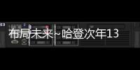 布局未来~哈登次年1330万受保障！快船明年能腾出5000