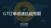 G7订单增速远超预期 何小鹏：不卷价格卷技术