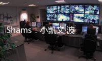 Shams：小凯文·波特2年1100万美元回归雄鹿