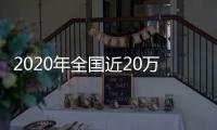 2020年全国近20万人因违反中央八项规定精神被处理